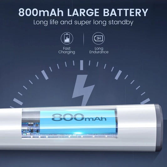 Wireless Otoscope Ear Camera HD WiFi with LED Lights for Adults and Kids, Safe and Easy Ear Cleaning Tool